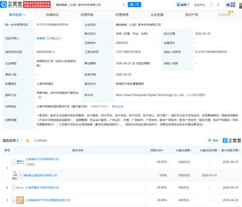 博納影業(yè)攜手成立數(shù)字科技公司 數(shù)字文化創(chuàng)意內(nèi)容應用服務迎來新篇章